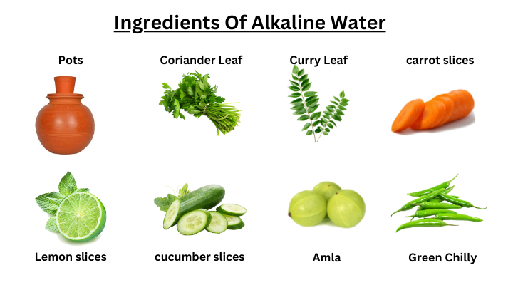 Akaline Water