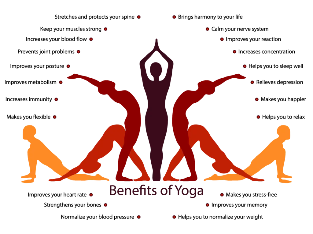yoga