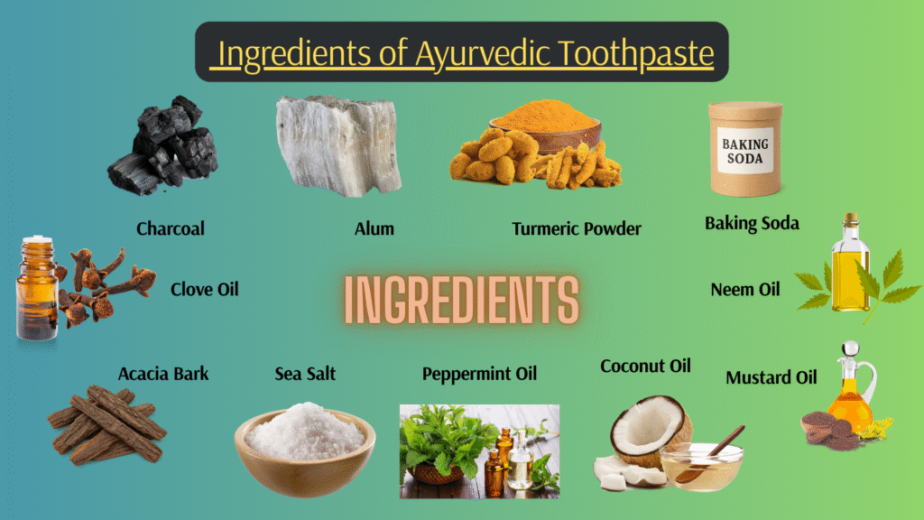 Ingredients of Ayurvedic Toothpaste
